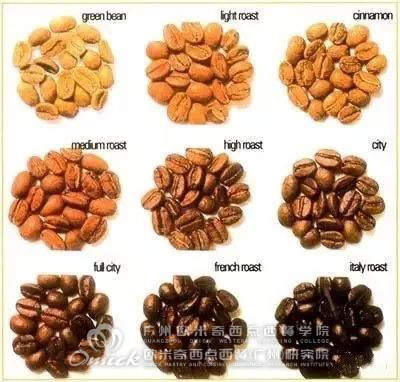 廣州歐米奇