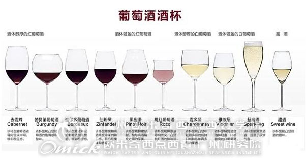 廣州歐米奇